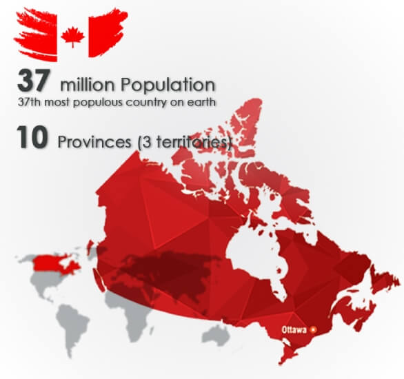 جمعیت کانادا